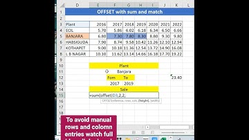 offset,sum and match combination