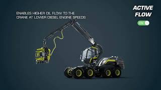 PONSSE Active Flow - Smart Flow