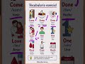 ¿Cómo memorizar palabras básicas en inglés que usarás todos los días?
