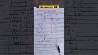 Microcontroller 8051 Pin #shorts