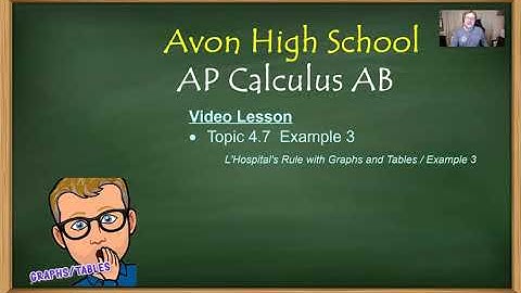 Avon High School - AP Calculus AB - Topic 4.7 - Example 3