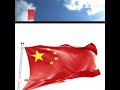 top 10 countries with the strongerst air force in Asia