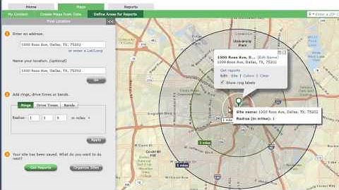 Quickly getting started with Community Analyst