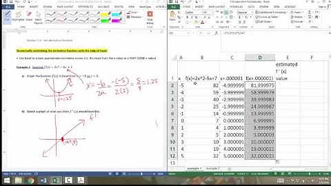 excel estimate derivative function unit 2 day 3 example 8