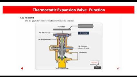 Danfoss Learning - Thermostatic Expansion Valves - Introduction & Portfolio - eLesson preview