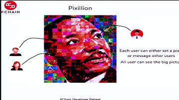 Games and Governance by Greg Meredith