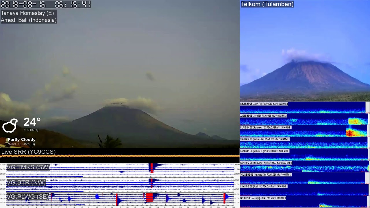 Earthquake: Magnitude 6.2 quake reported near Tanaga volcano in ...