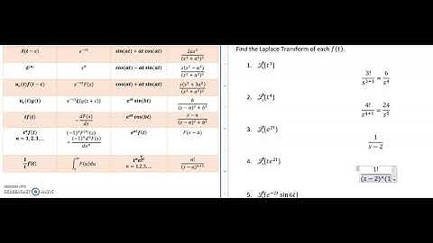 Laplace transforms examples table