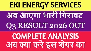 eki energy share news | why eki energy share is falling | eki energy q3 results 2026