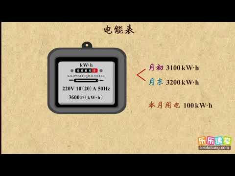 02电能表的使用及读数  电功和电功率  中学物理