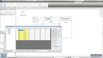 Create Window Legend using Vertical Design (Step 4) #DynamicLegend