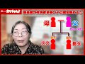 カマちゃん! #37【最高裁が性別変更後の子の認知認める判断①】判決への評価 日本史研究者 山口志穂【チャンネルくららサブch】