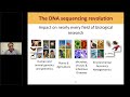 CBE Lecture Series on Next Generation Sequencing, Part 1