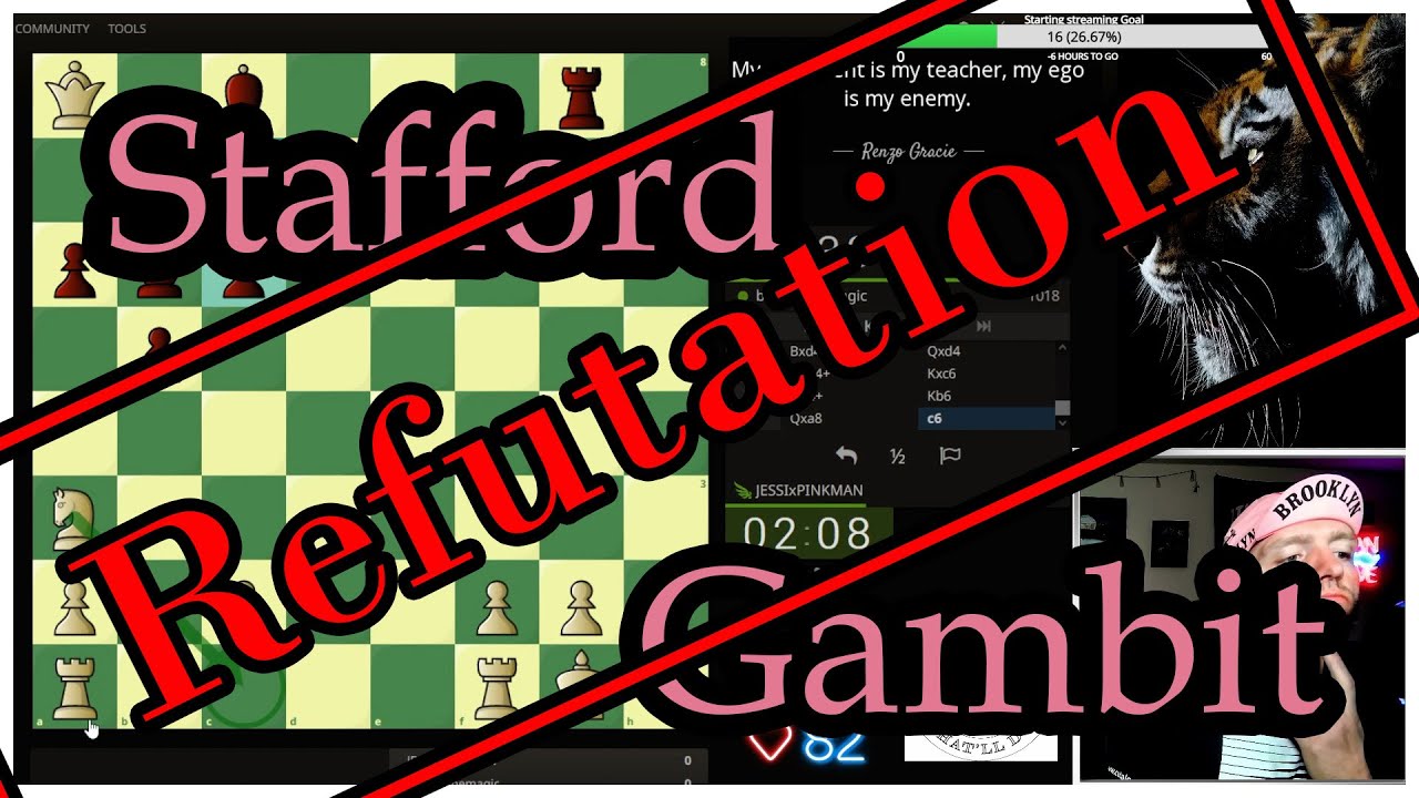 Stafford Gambit Refutation