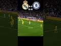 Chelsea Vs Real Madrid UCL 2021 22 Quarter Final 2nd Leg
