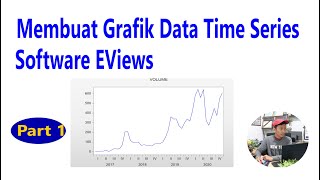 Creating Time Series Data Graphs with EViews, Part 1