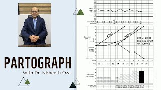 Partograph | DrOzaConnects in Hindi | Dr Nisheeth Oza