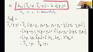 Lesson 6: Dilations in the Heisenberg group