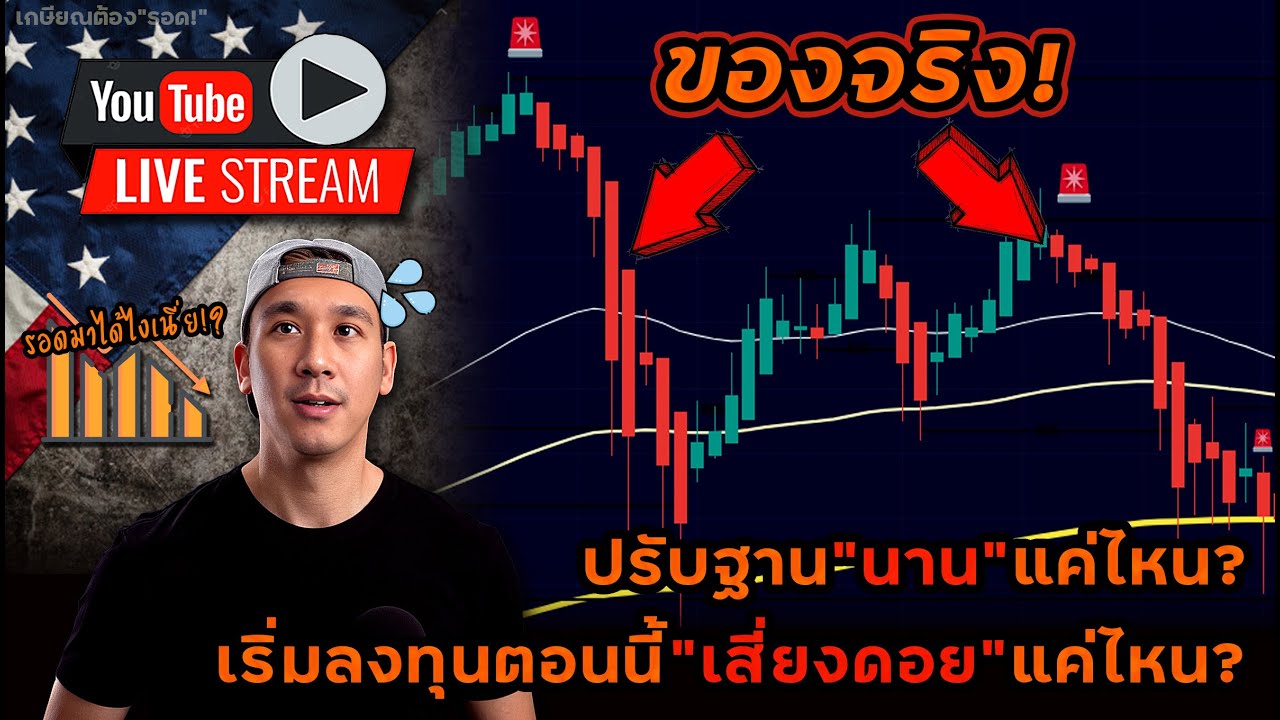 "มือใหม่"วางแผน! นี่คือความผันผวนจาก"ทรัมป์"สมัยแรก!! ไตรมาส AMZN, AAPL, LLY, GRBK วันเชือด SMCI !?