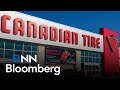 You cant blame 5 years of consumer challenges for canadian tire on seasonality portfolio manager