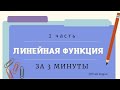 ЛИНЕЙНАЯ ФУНКЦИЯ: ее график и свойства/7 класс/1 часть