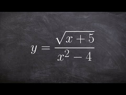 Find the values that the equation are not defined for