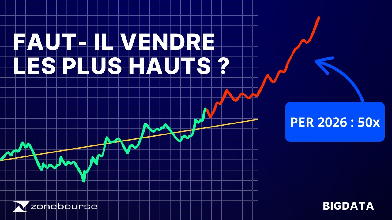 Faut-il vendre les plus hauts en bourse ?