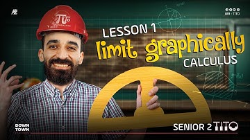limit graphically | calculus lesson 1 senior 2 | mr. tito