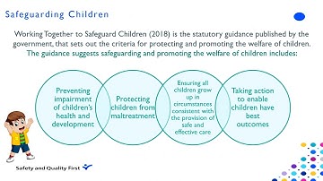 Level 2 Safeguarding Training