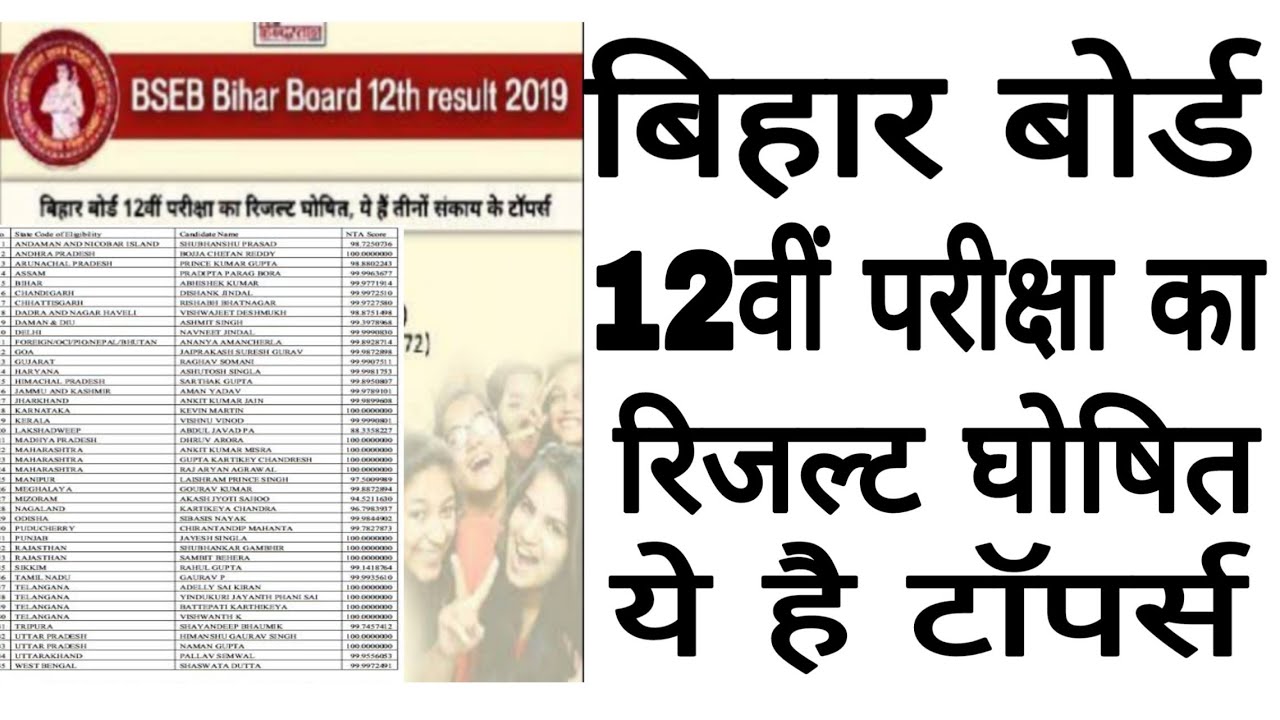 Bihar board 12th result 2019 बिहार बोर्ड 12वीं रिजल्ट 2019