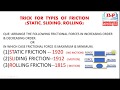 TYPES OF FRICTION (TRICKS) (VERY IMPORTANT FOR CBSE, NCERT, CLASS VIII SCIENCE CHAPTER 12)