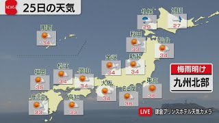 7月25日の天気