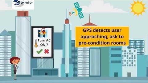 IoT For Energy Management & Security Services in Smart Buildings