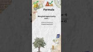 eco basics 17 #cbse #economics #motivation #trending #education #educator #tutor #viralvideo #econom