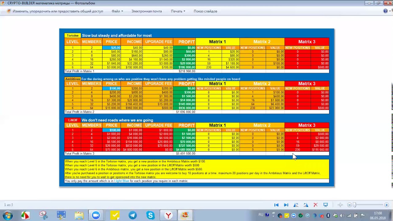 Презентация CRYPTO BUILDER 06 мая 2018