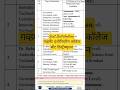 Seat distribution #mhtcet #admission #jee #engineering #cutoff #engg #iit #cet #cutoffmarks #iitjee