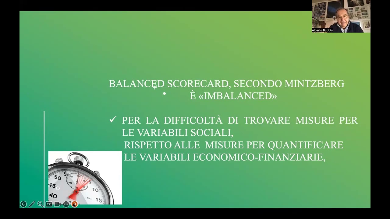 Alberto Bubbio - Imbalanced Scorecard (Give me Five #11)