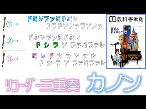 みんなで リコーダー 練習 威風堂々 ドレミファ楽譜付き Mm Teacher Note