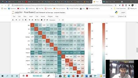 Final AI Project (Using Naïve Bayes Classifier)