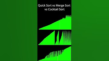 Quick Sort vs Merge Sort vs Cocktail Sort: A Comparison
