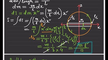 B.Sc. 3rd sem Major | Mathematical Physics | Special Functions | Lec 2