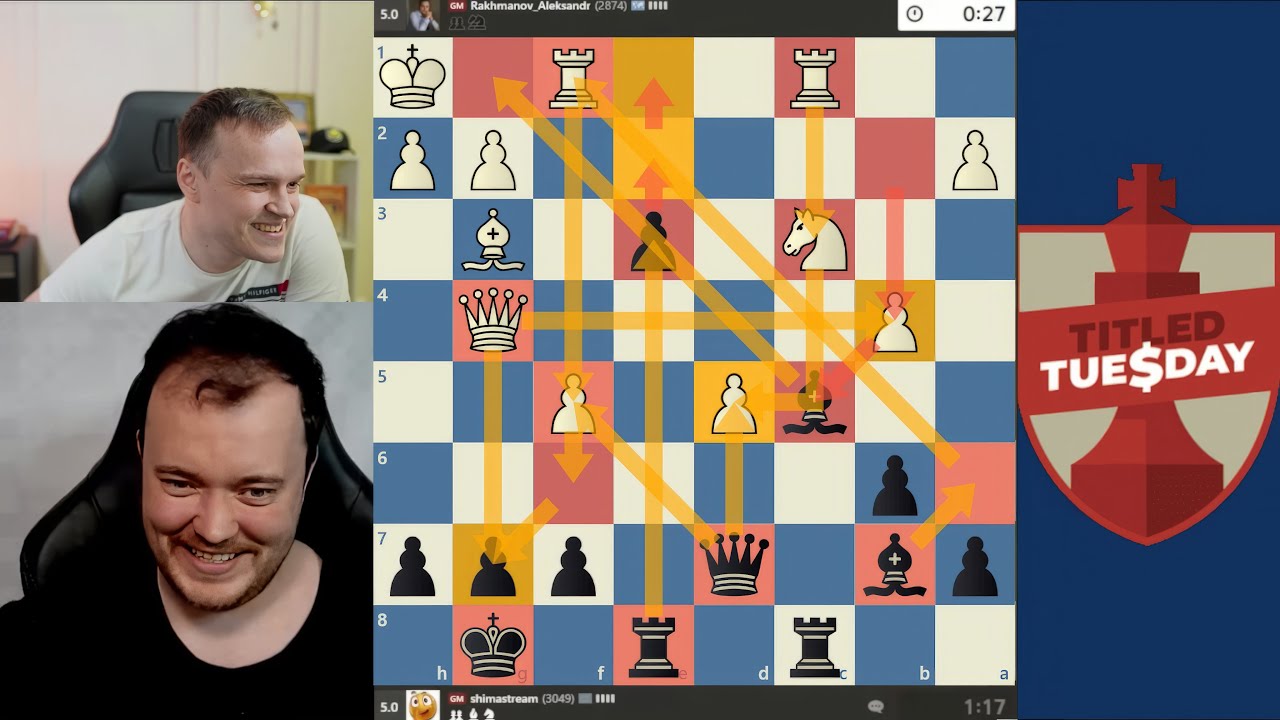 НОЛЬ и пол-ОЧКА! Александр Шиманов - Александр Рахманов - YouTube