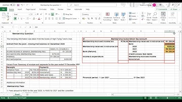 Accounting Lesson: Preparation of Membership Fee Account