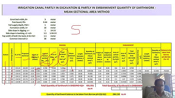 Quantity of Earthwork in CANAL for partly in filling & cutting