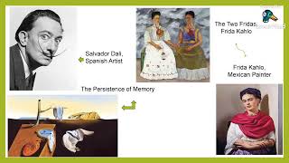 History of English Literature Lectures - 2 screenshot 1