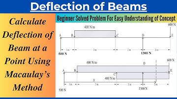 Calculate Deflection of Beam at a Point Using Macaulay