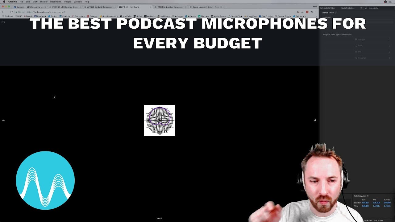 The Best Podcast Microphones for Every Budget