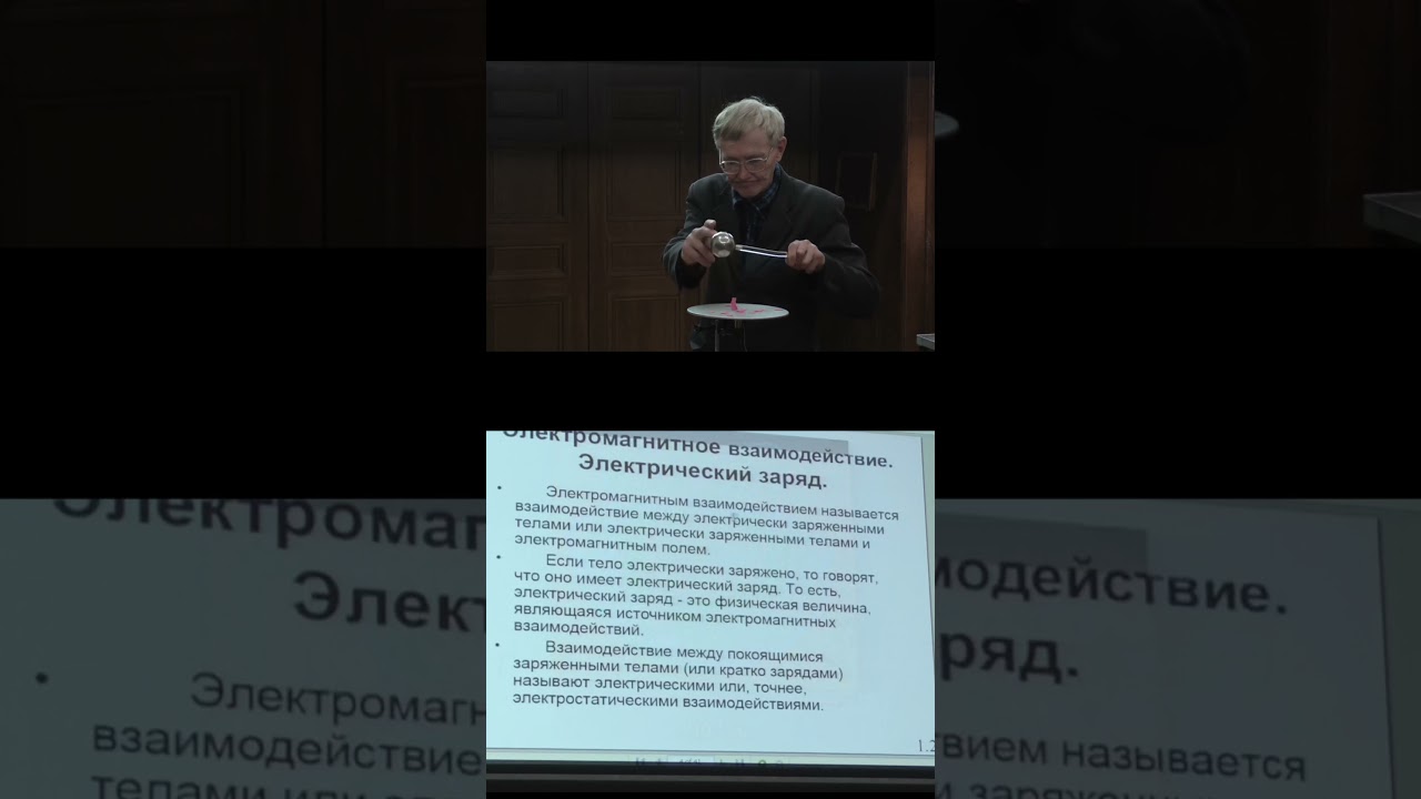 Опыты по электростатике | Поляков П. А. 