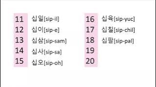 [SpeaKorean] Sino Korean numbers 1-100