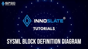 How to Use SysML Block Definition Diagram